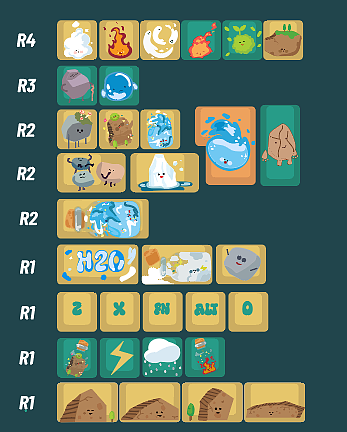 新键帽设计稿|可÷（图ZMzYzNzY0OTE2） - 商业插画 - 站酷设计师crane1999原创素材 - 站酷ZCOOL