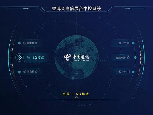 中控系统
