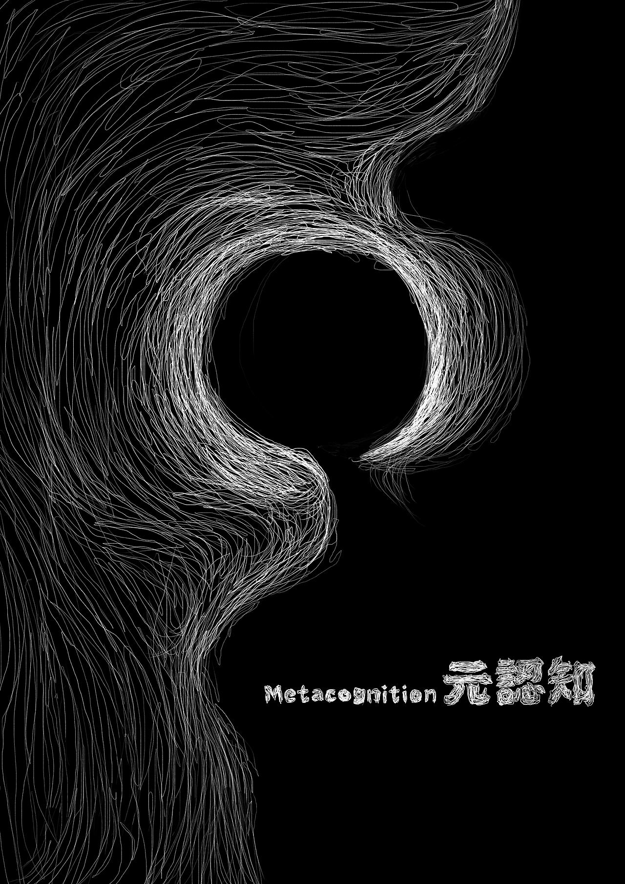 元认知Metacognition #青春答卷2018#