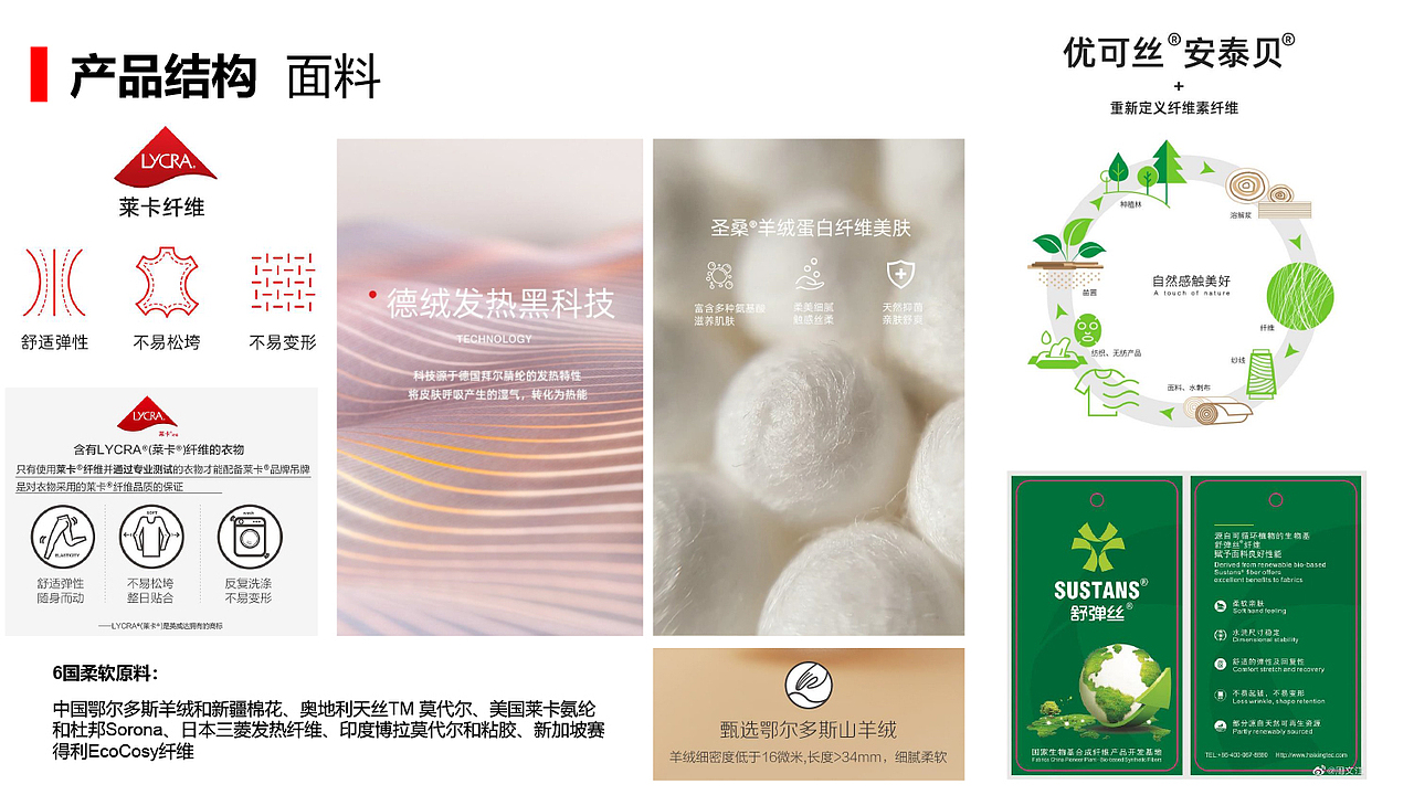 内衣品牌调研——红豆居家（图ZMjgxNjM4MTY4） - 品牌 - 站酷设计师大珲狼营销设计原创素材 - 站酷ZCOOL