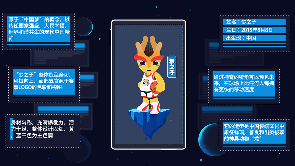 球会说——男篮篮球世界杯