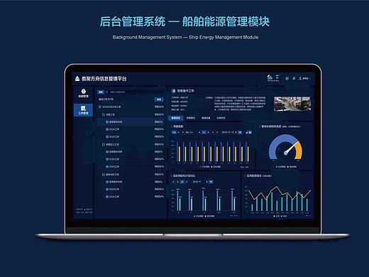 后台管理系统 — 船舶能源管理模块