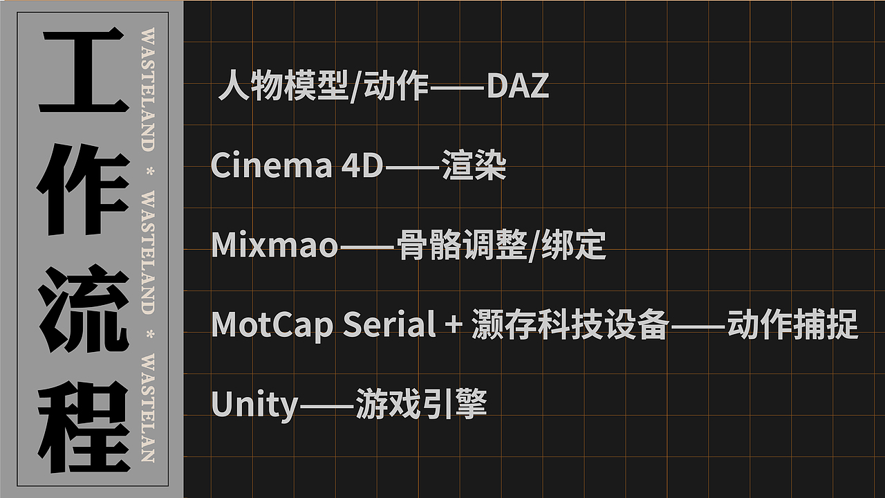视觉小说 | 余烬（图ZMjg0MDI5OTAw） - 独立游戏 - 站酷设计师ShehSheh_原创素材 - 站酷ZCOOL