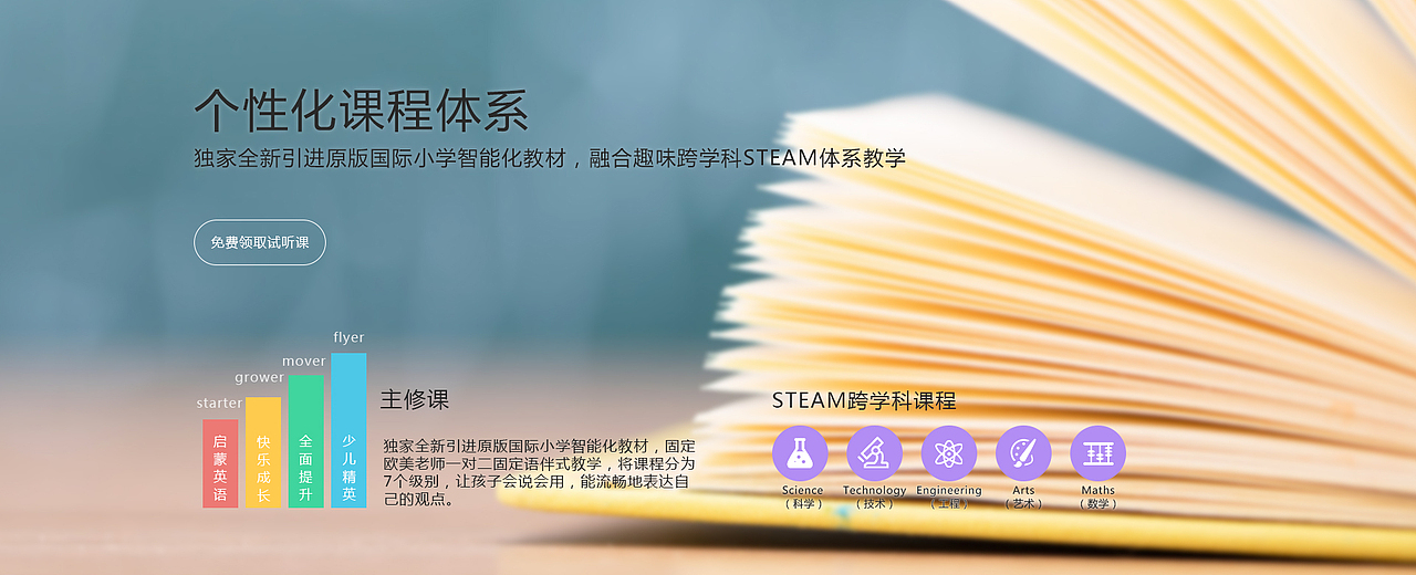 趣趣ABC_官网设计（图ZODUxODUwNzY=） - 其他UI - 站酷设计师拾叶姑娘原创素材 - 站酷ZCOOL