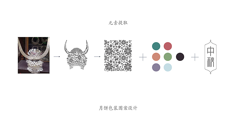 京庭御铺烤鸭（图ZMTEzOTY5ODQ0） - 品牌 - 站酷设计师生命线原创素材 - 站酷ZCOOL