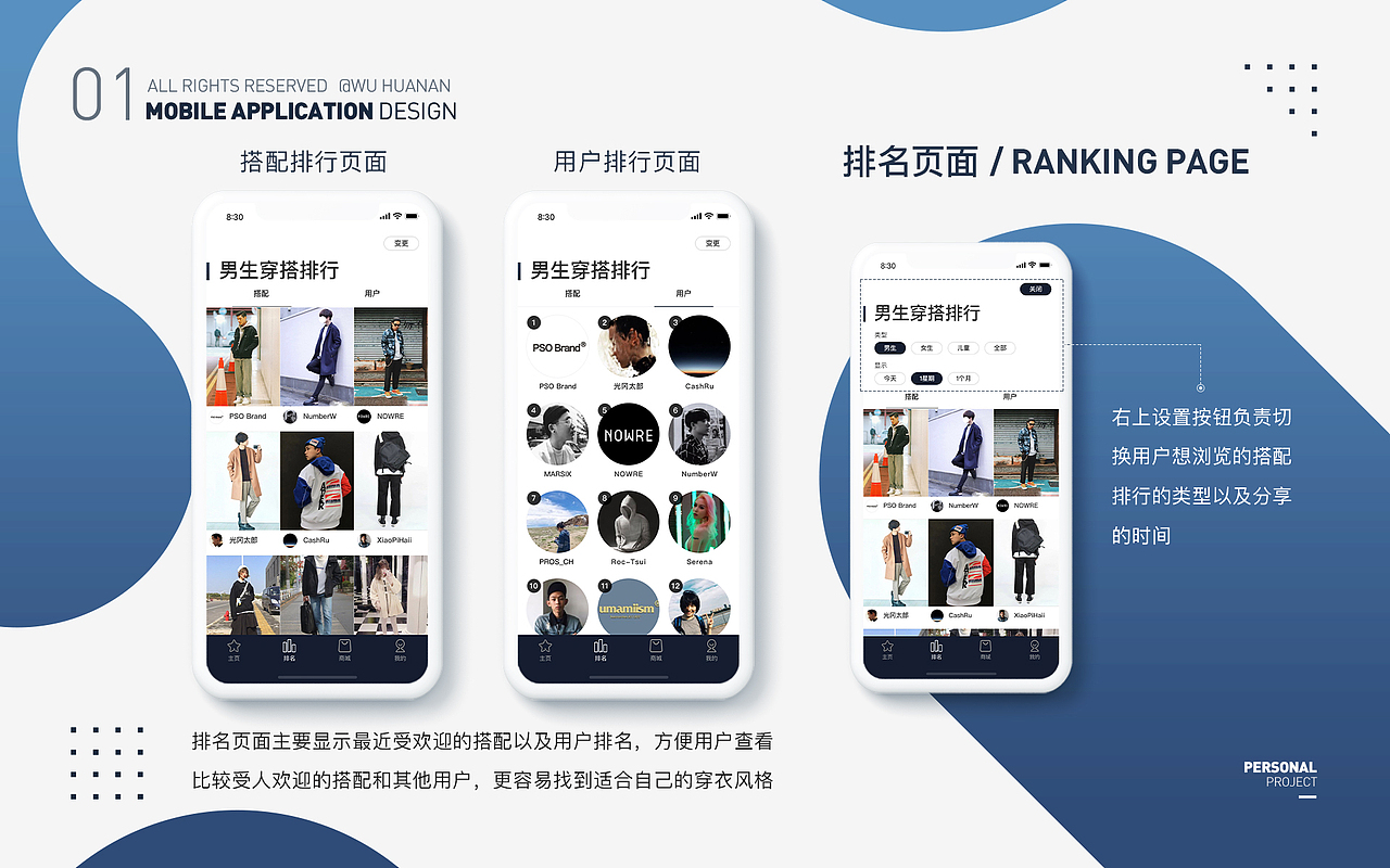 LOOK 穿搭造型的灵感来源（图ZMTQ2OTY3ODMy） - 软件界面 - 站酷设计师叉烧滑蛋原创素材 - 站酷ZCOOL