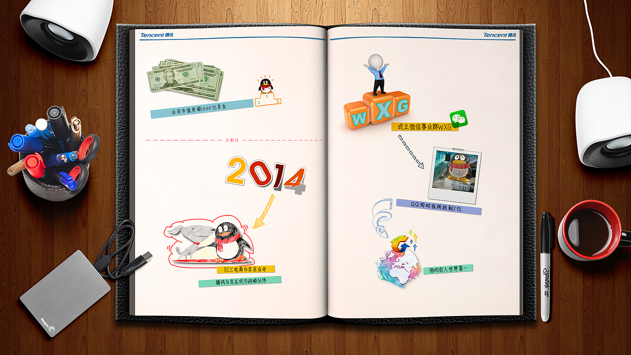 腾讯17周年动画美术设定（图ZNDQ3NDYxMDQ=） - 其他平面 - 站酷设计师爆炸男孩原创素材 - 站酷ZCOOL