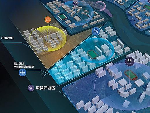ui 大屏交互设计 