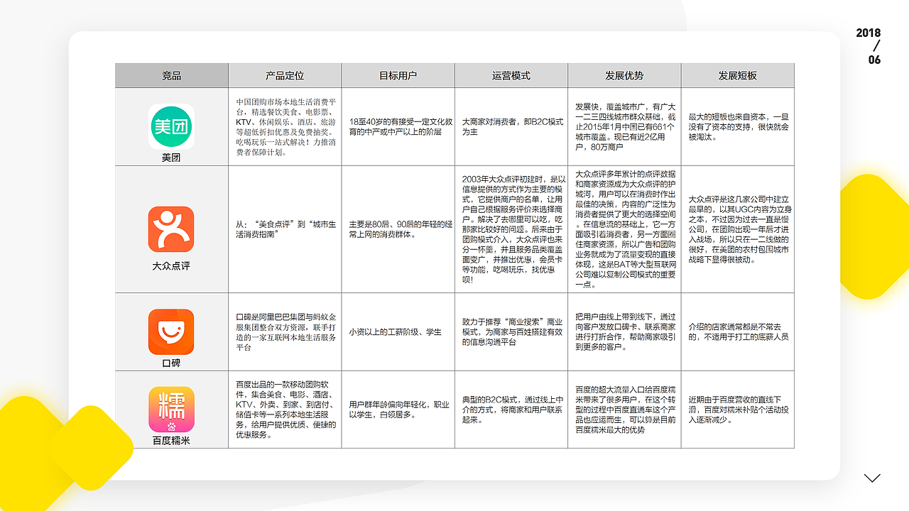 作品集-翻贝花（图ZMTQxODIzMTYw） - APP界面 - 站酷设计师刘悟净原创素材 - 站酷ZCOOL