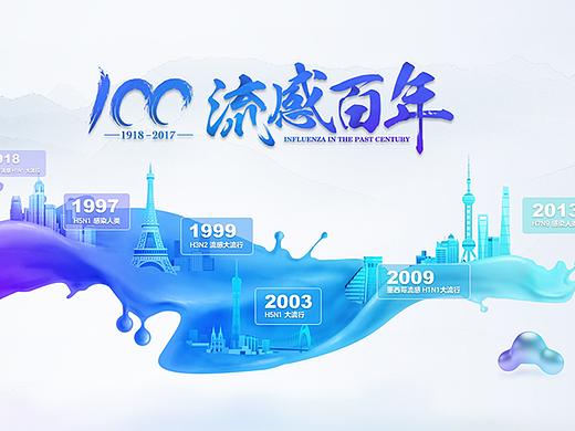 东阳光流感百年策划