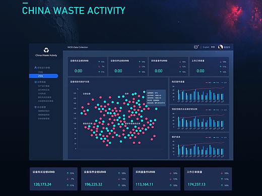 某环保水务后台管理系统（2版主题）