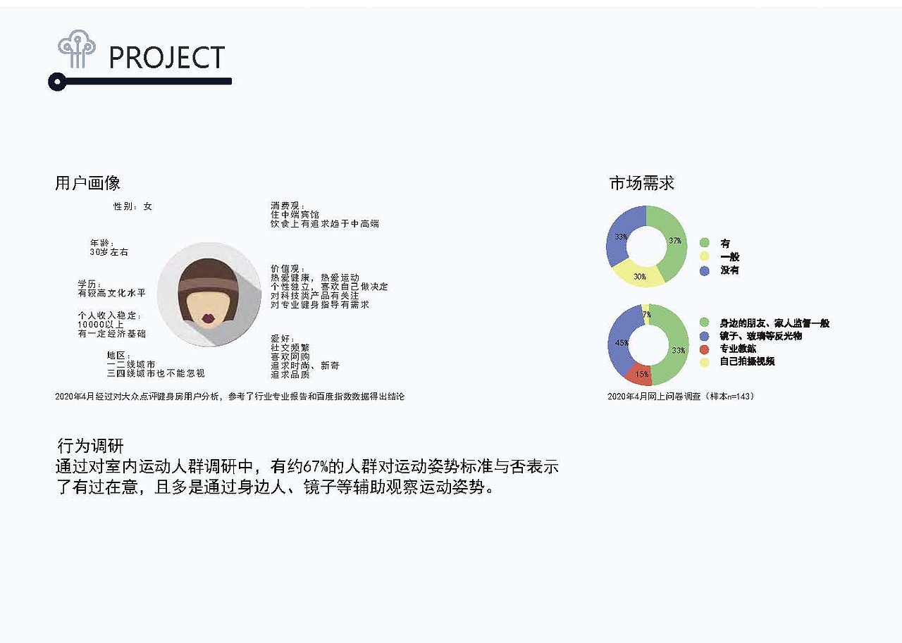 产品设计作品集（图ZMjU2MzMyOTAw） - 其他工业/产品 - 站酷设计师晓小猫原创素材 - 站酷ZCOOL