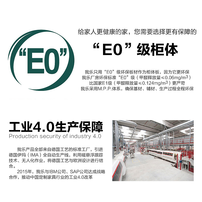 家居类全屋定制设计（图ZMjA0NTE0OTQw） - 电商 - 站酷设计师LUCAS722原创素材 - 站酷ZCOOL