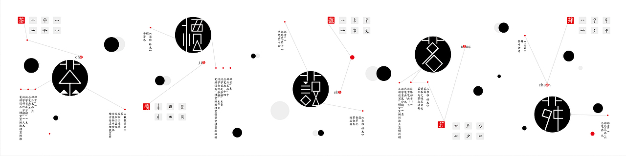 茶客（圖ZNDcyMjExODg=） - 字體/字形 - 站酷設(shè)計師阿拉窩窩頭原創(chuàng)素材 - 站酷ZCOOL