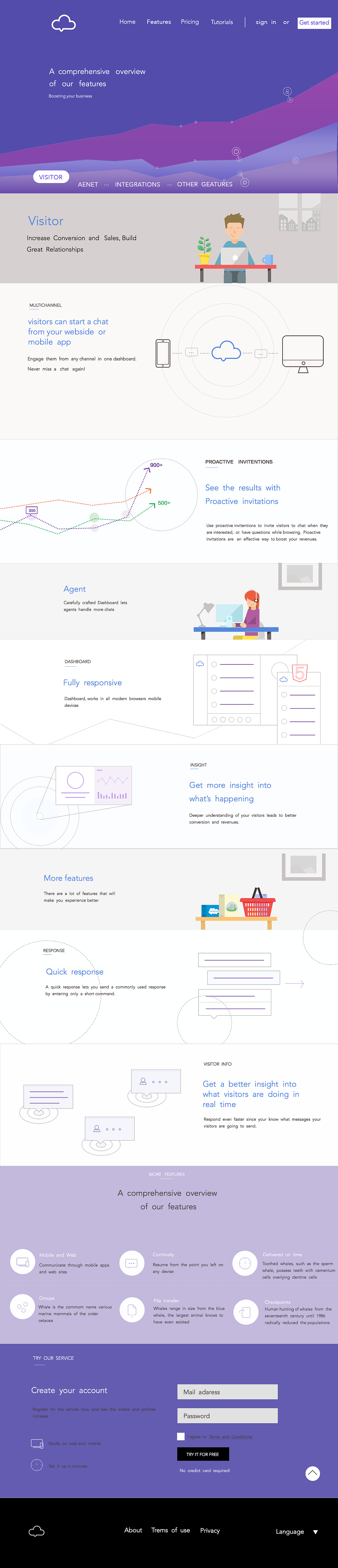 系列临摹作品—网页界面