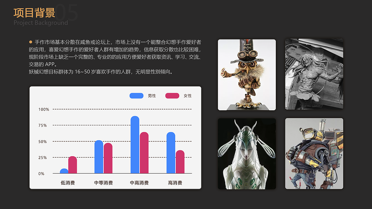 UI作品集（图ZMTg3MTEzMzAw） - APP界面 - 站酷设计师PEGG原创素材 - 站酷ZCOOL