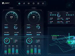 周口电力大数据平台
