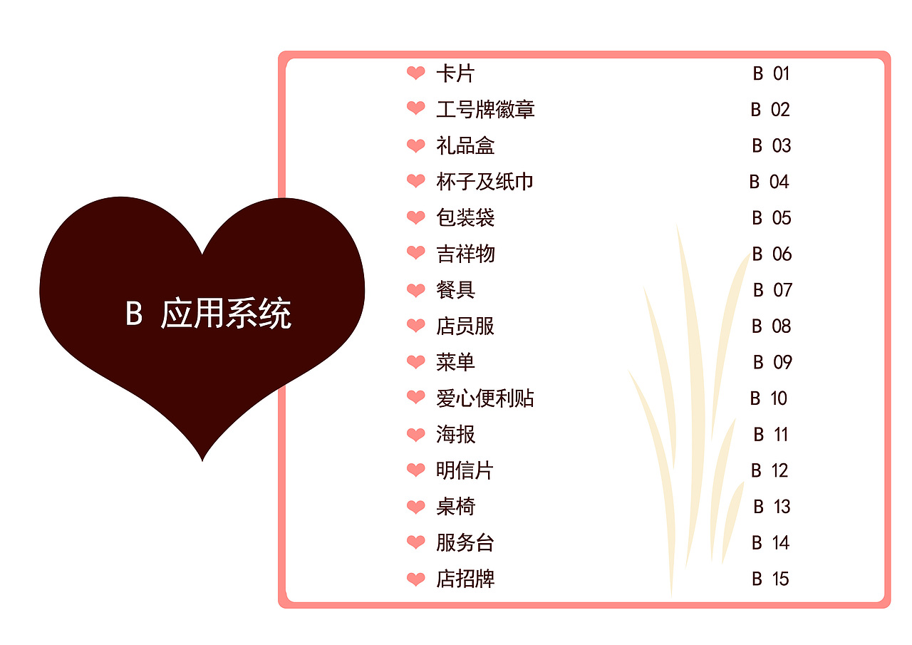 三年前CI设计,纪念那逝去的青春