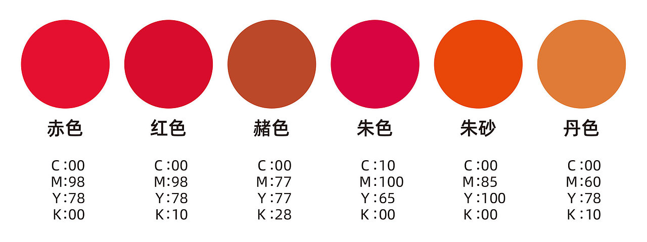 中国色彩（图ZMTkyMTIzOTA4） - 其他平面 - 站酷设计师小葛格原创素材 - 站酷ZCOOL