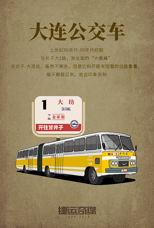 捷运奇缘-我的大连公交车记忆全图