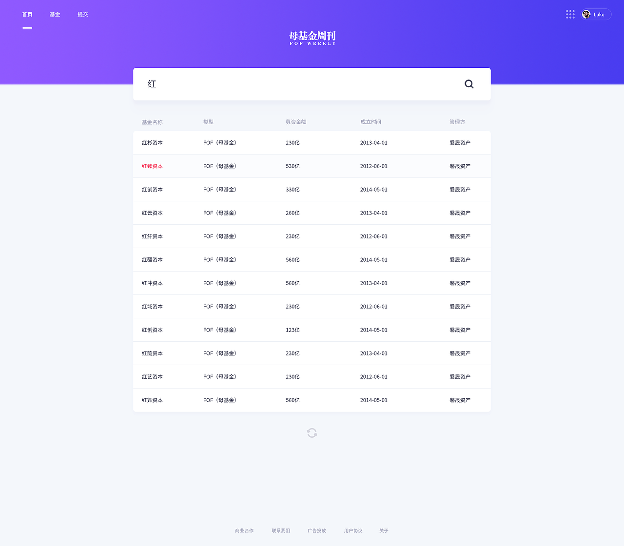 商业网站设计（图ZMTEzMjE0NDQ4） - 企业官网 - 站酷设计师xincreate原创素材 - 站酷ZCOOL
