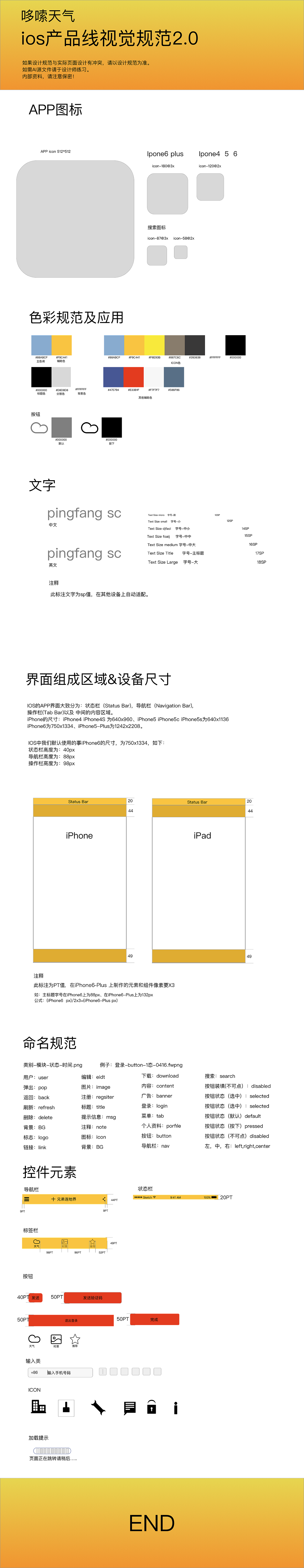 哆嗦天气app界面（图ZOTU3MzQ4MDA=） - APP界面 - 站酷设计师佛怒火莲原创素材 - 站酷ZCOOL