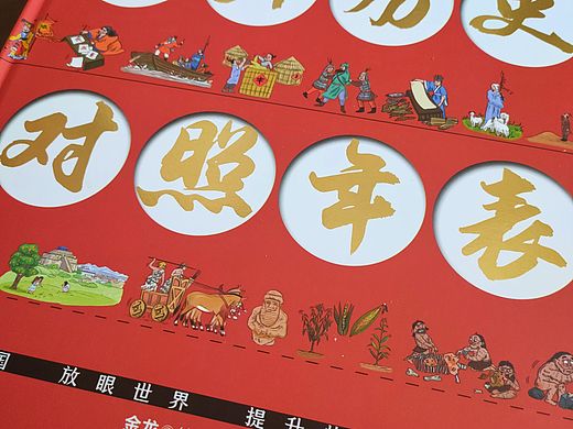 &lt;中外历史对照年表&gt;绘本出版了