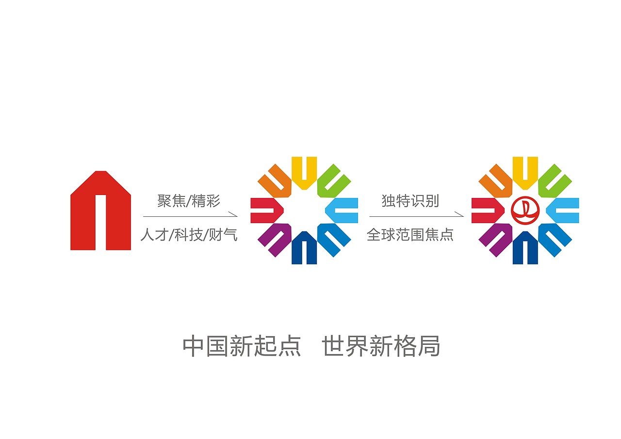 中國新起點·世界新格局（圖ZNTE3NTk5ODQ=） - Logo - 站酷設(shè)計師半畝梁田原創(chuàng)素材 - 站酷ZCOOL