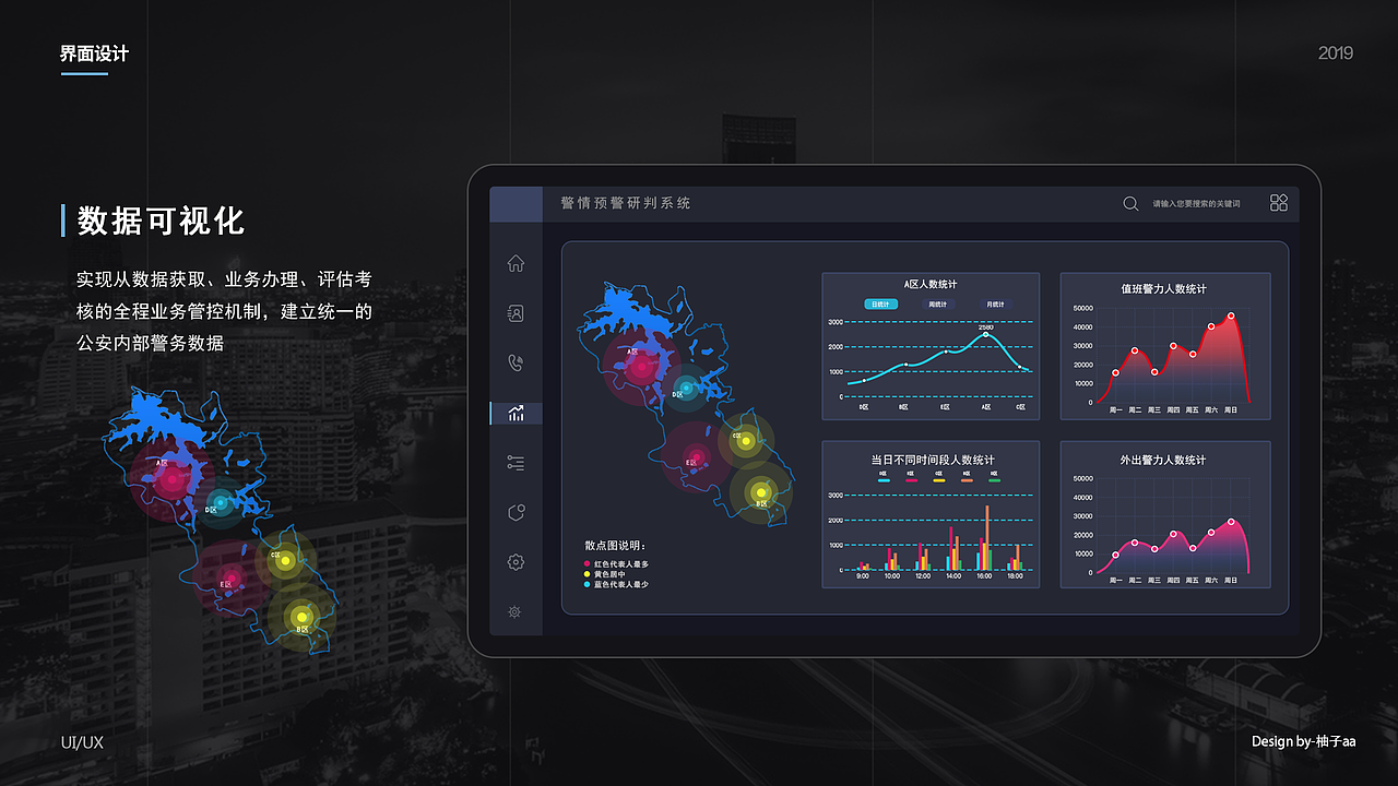 警情预警研判系统后台（图ZMTg3NDI2NzQ0） - 其他网页 - 站酷设计师柚子aa原创素材 - 站酷ZCOOL