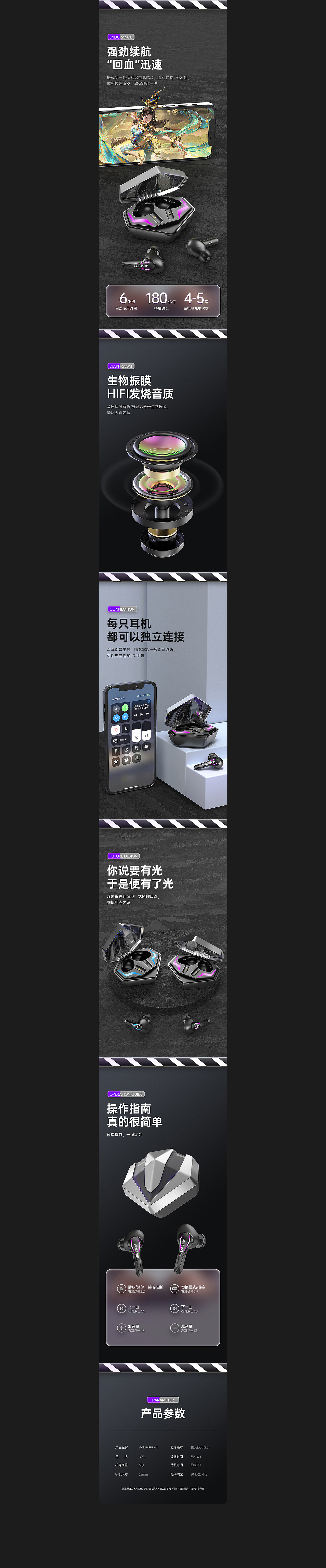 2021年详情渲染小结 X4