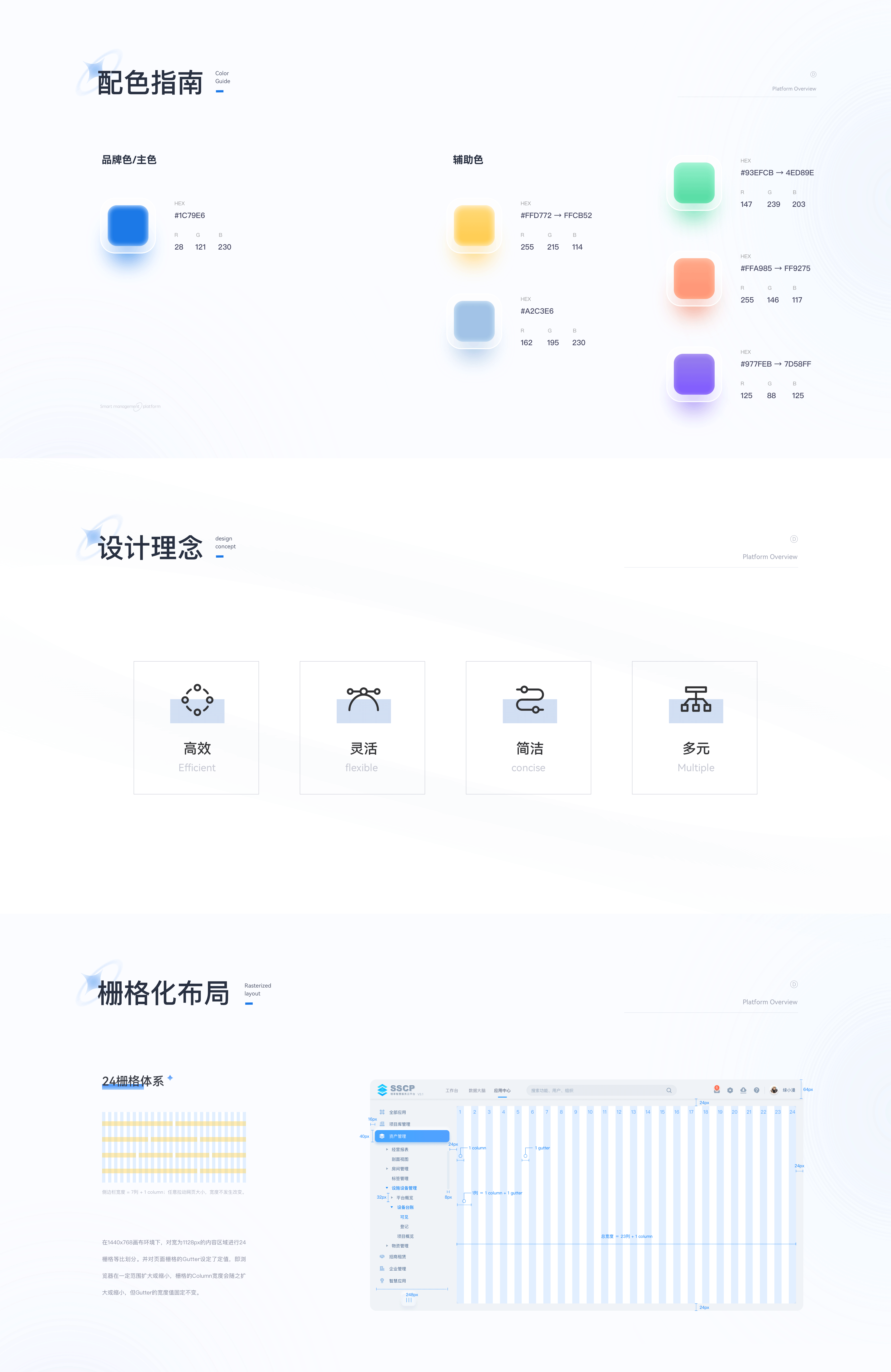 楼享智慧服务云平台后台优化（图ZMjg2NTI2NTc2） - 软件界面 - 站酷设计师SanCai童子原创素材 - 站酷ZCOOL