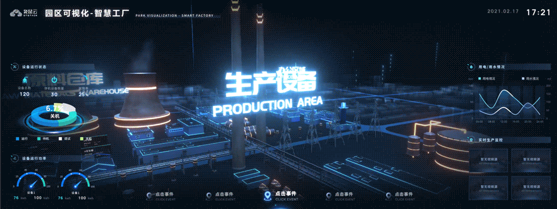 2020可视化作品合集