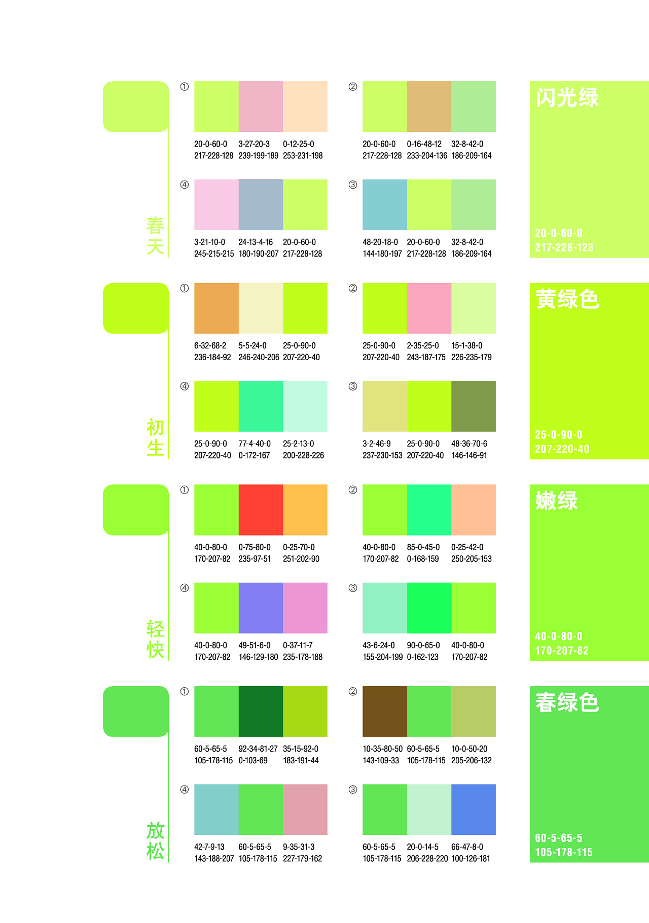 色彩搭配学习 【协调色-绿】38期 |平面|其他平面|知己设计工作室 - 原创作品 - 站酷 (ZCOOL)