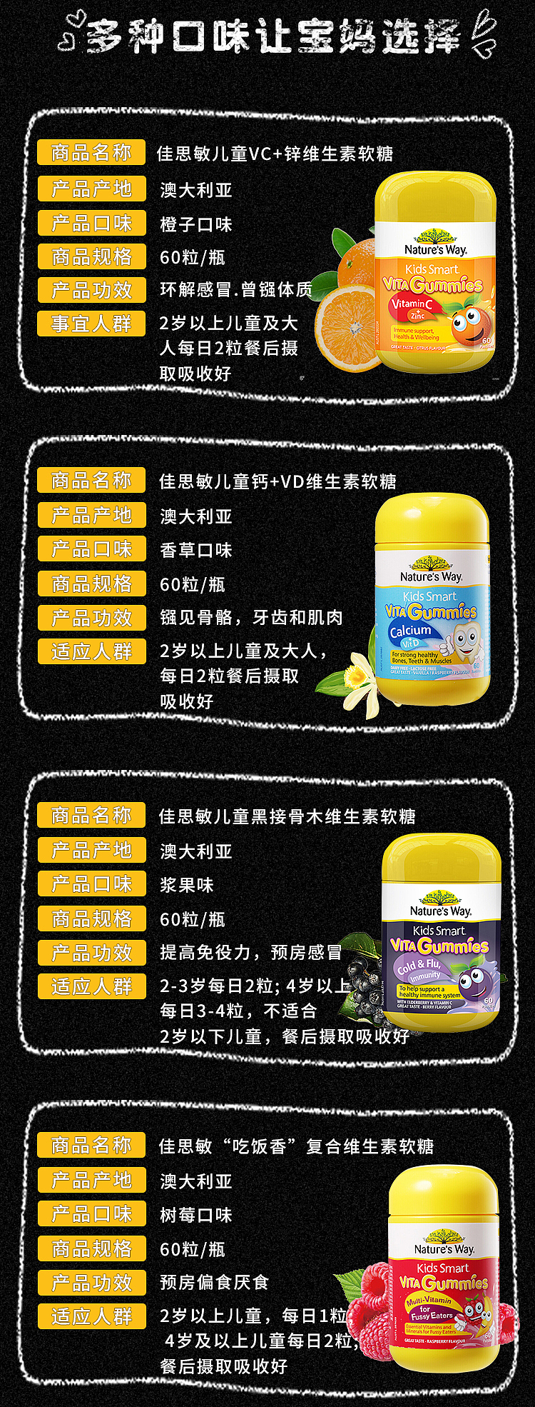 澳洲代购详情