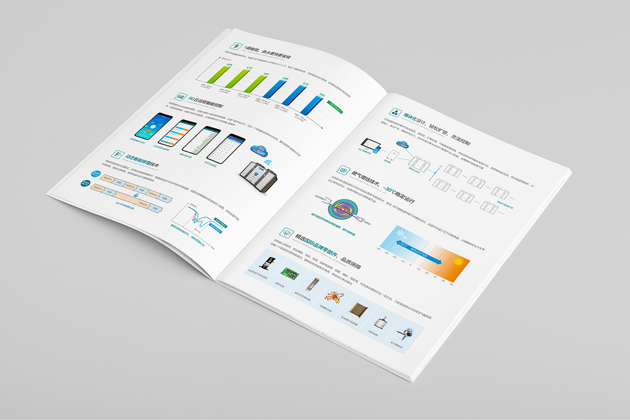 华天成BOT空气能热泵热水机组折页