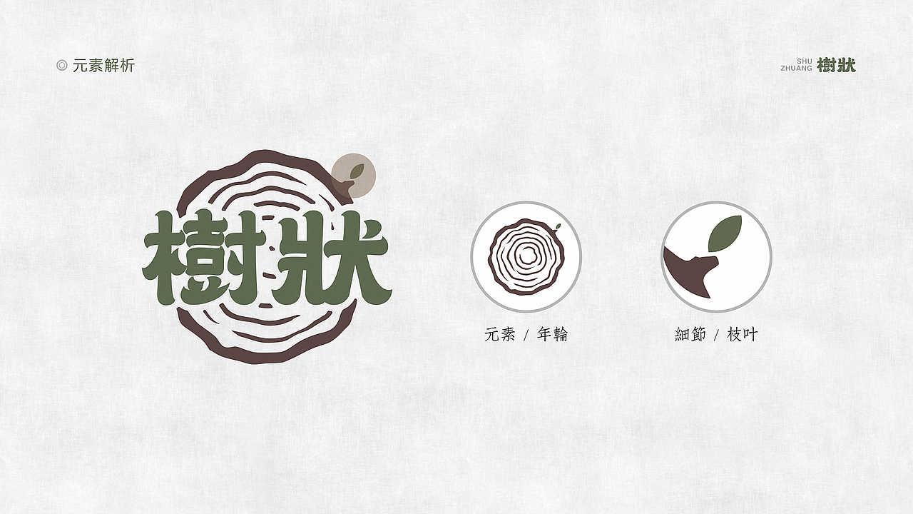 一款古树茶的 标志设计（图ZMjQ1MzE1ODEy） - Logo - 站酷设计师DS丶K原创素材 - 站酷ZCOOL