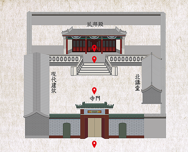 遗址地图小合集~（图ZMTEyNzUxNjMy） - 商业插画 - 站酷设计师亦默小乖c原创素材 - 站酷ZCOOL