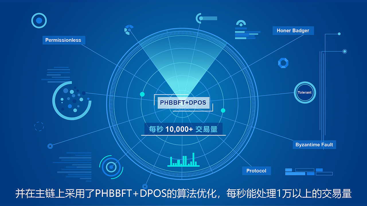 MEYOU品牌宣传片（图ZMTE3NDYyNzIw） - Motion Graphic - 站酷设计师成都视点动画原创素材 - 站酷ZCOOL