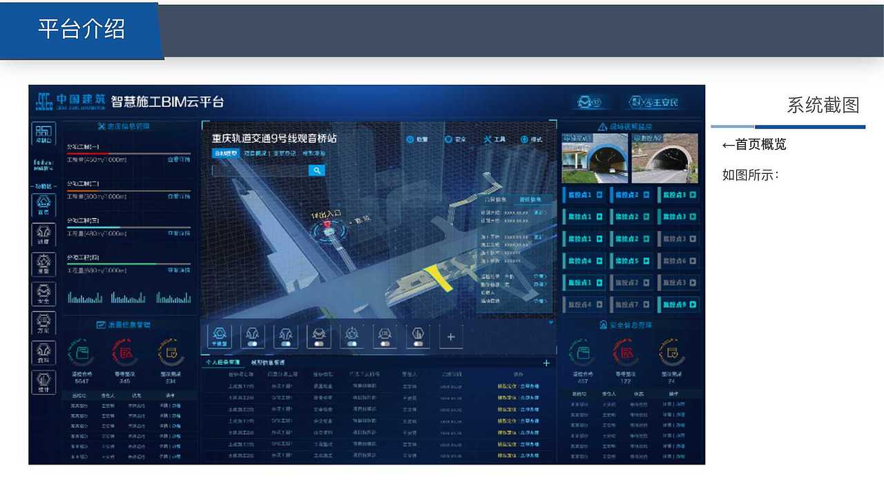 智慧施工三维BIM应用信息一体化平台(介绍手册)(图ZMTg1MDg1Nzk2) - 其他UI - 站酷设计师王小猛原创素材 - 站酷ZCOOL