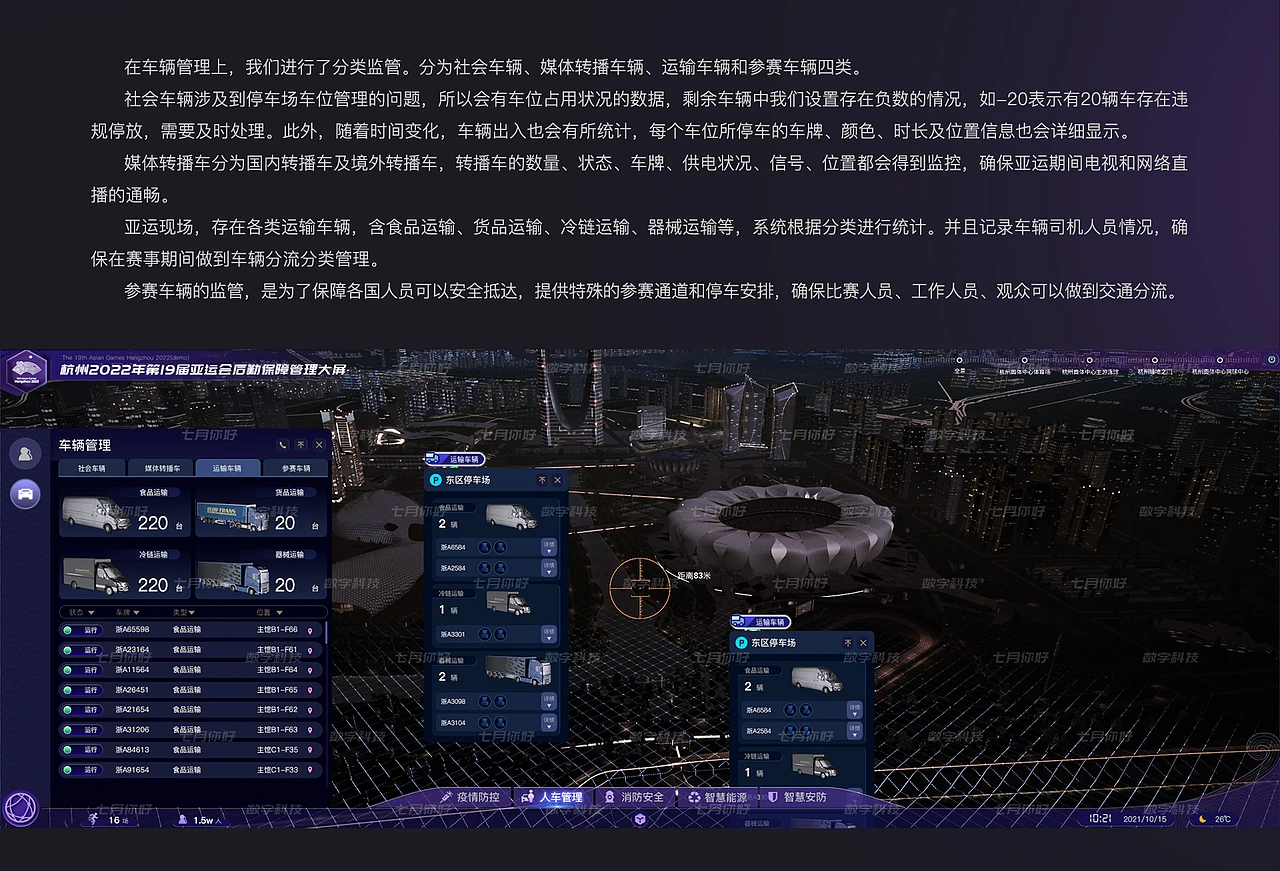元宇宙杭州亚运智慧后勤保障数字孪生可视化系统