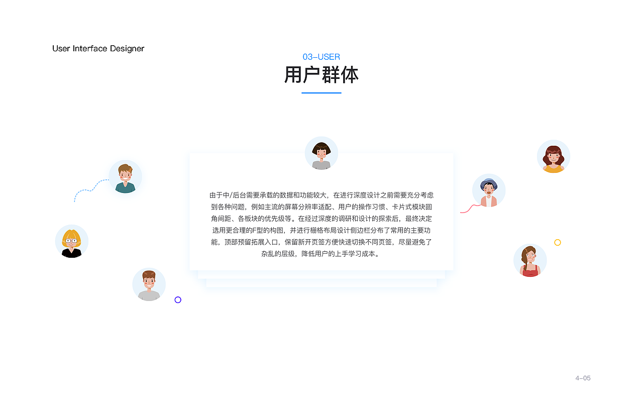 2020作品集