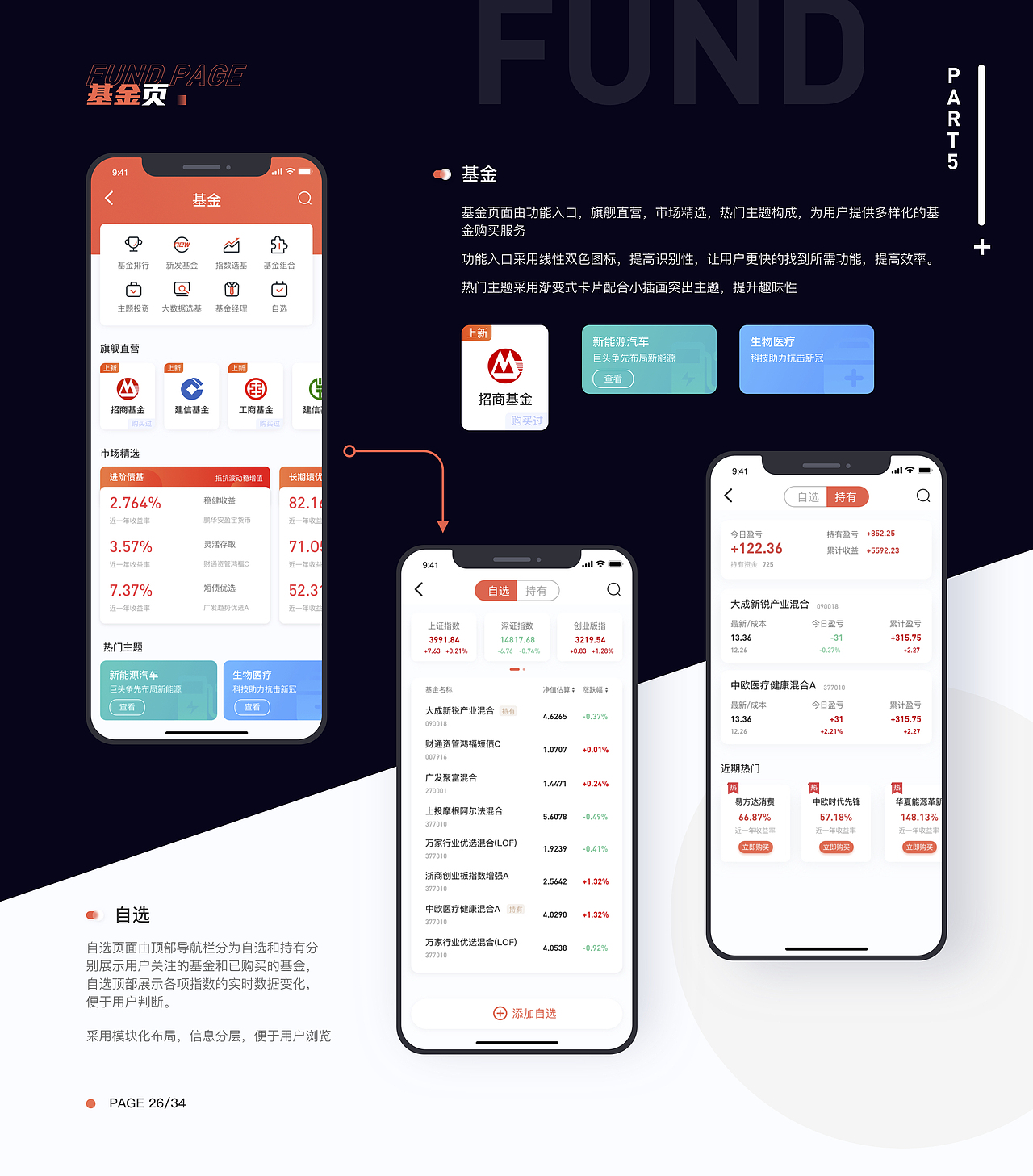 UI设计线下班近期作品展示(上)