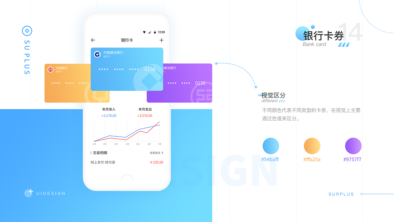 有余金融（图ZMTgxOTk4Mzgw） - APP界面 - 站酷设计师飞翔的万能青年原创素材 - 站酷ZCOOL