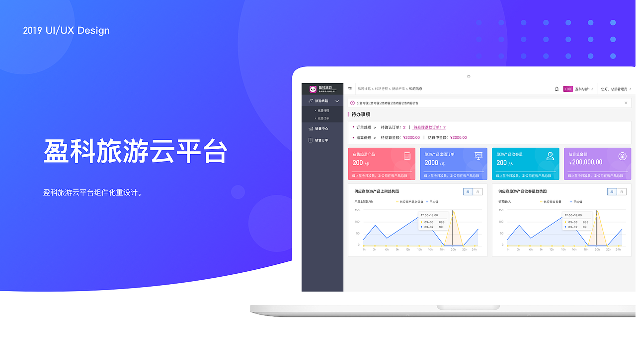 2019工作总结