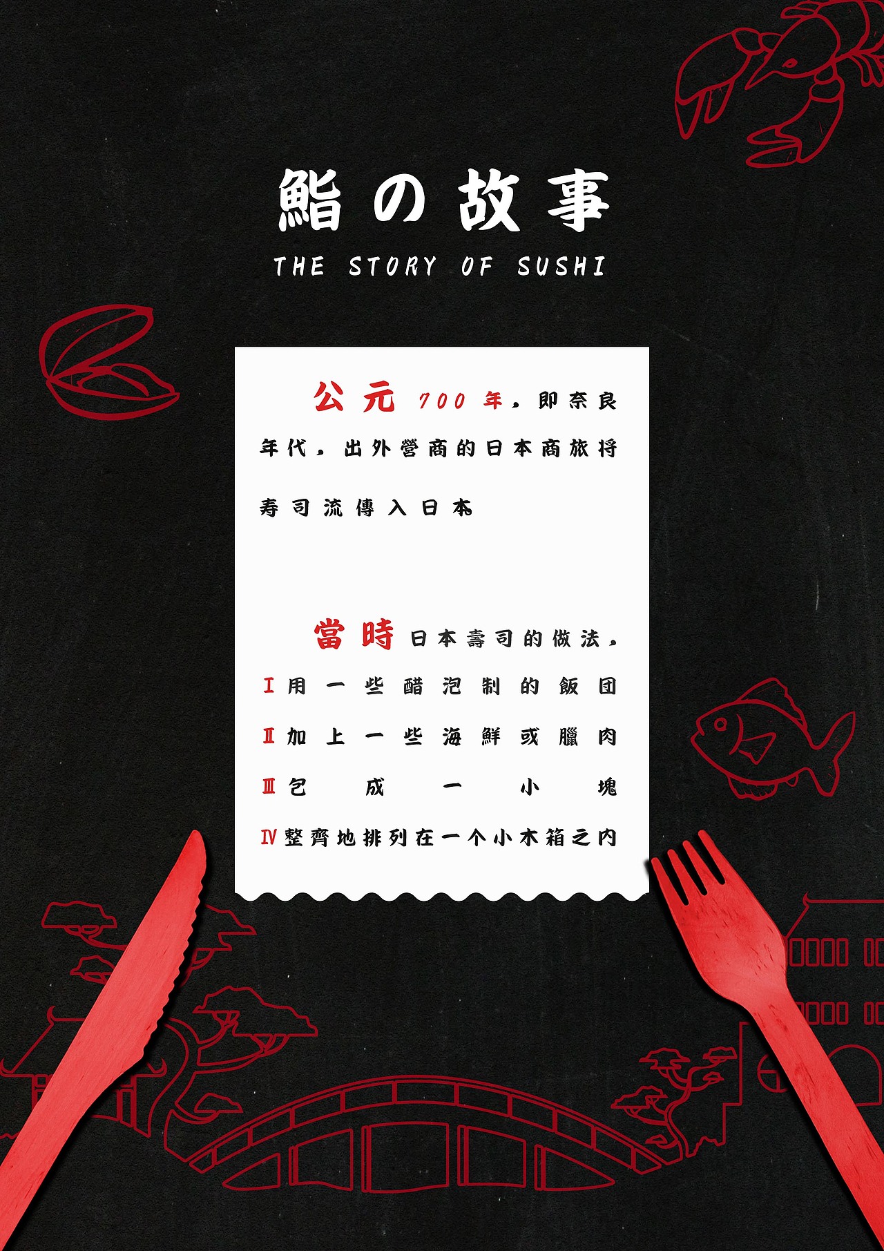 “赞”寿司（图ZMzg3NTA2Mjg=） - 品牌 - 站酷设计师清蒸美人鱼原创素材 - 站酷ZCOOL