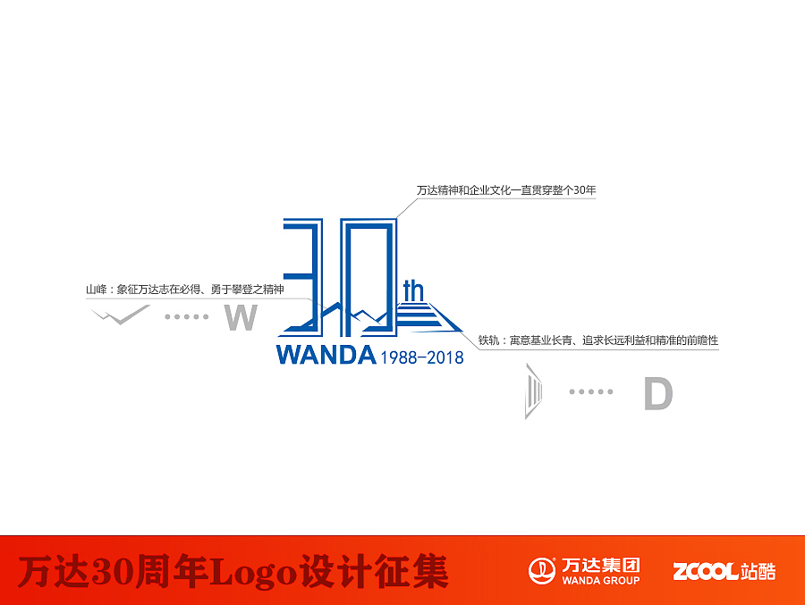 万达集团30周年logo设计
