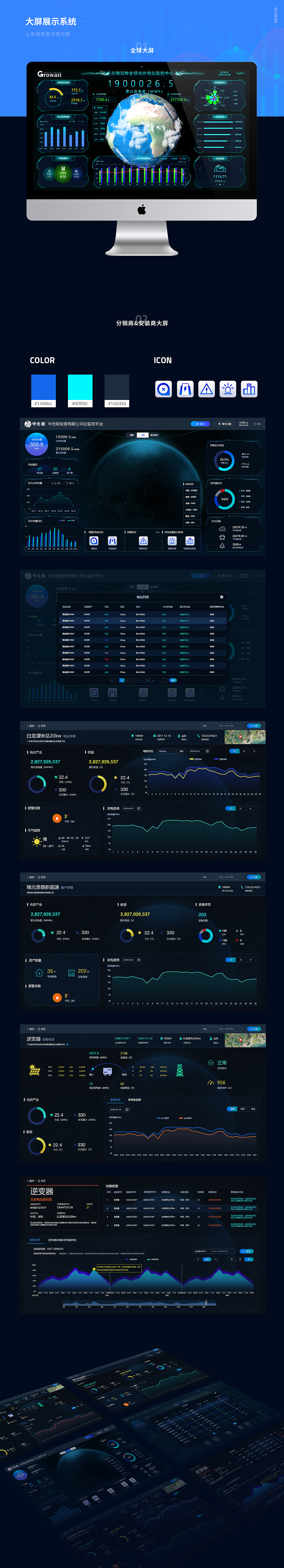 大屏展示系统（图ZMTgwMjkwOTE2） - 其他网页 - 站酷设计师JayKerwin原创素材 - 站酷ZCOOL