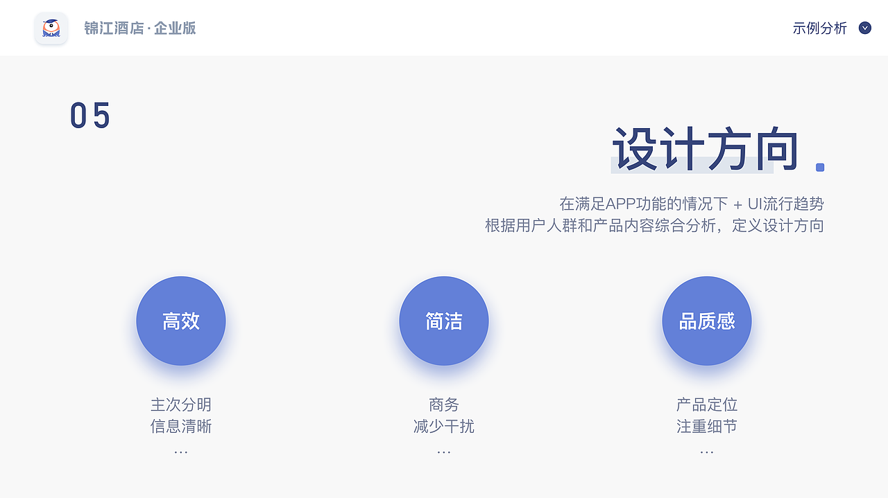 2020年【锦江商旅】项目复盘app