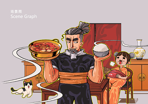 蜀八方品牌IP设计（图ZMTEyNjc3ODA0） - IP形象 - 站酷设计师老C真的不会画画原创素材 - 站酷ZCOOL