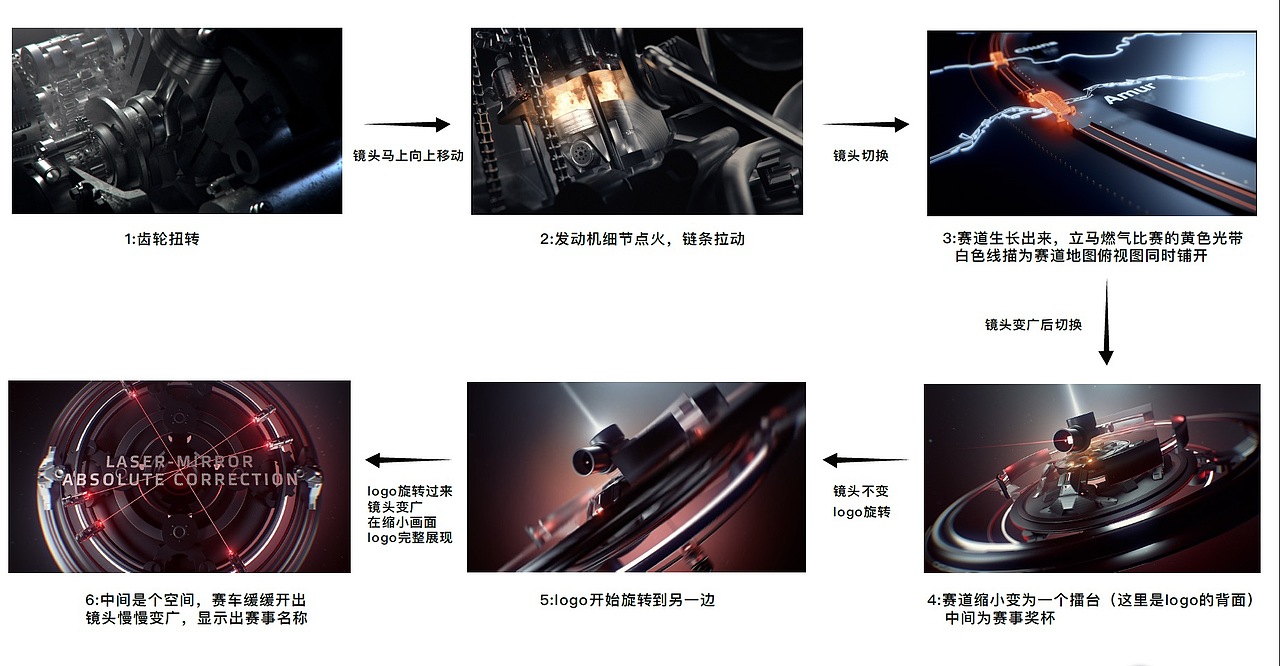 QQ飞车手游亚洲杯赛事logo演绎（图ZMTg1NTA0MjE2） - 栏目片头 - 站酷设计师北京月蚀原创素材 - 站酷ZCOOL